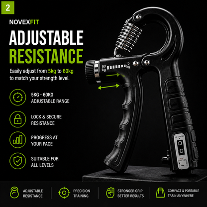 Grip Kit